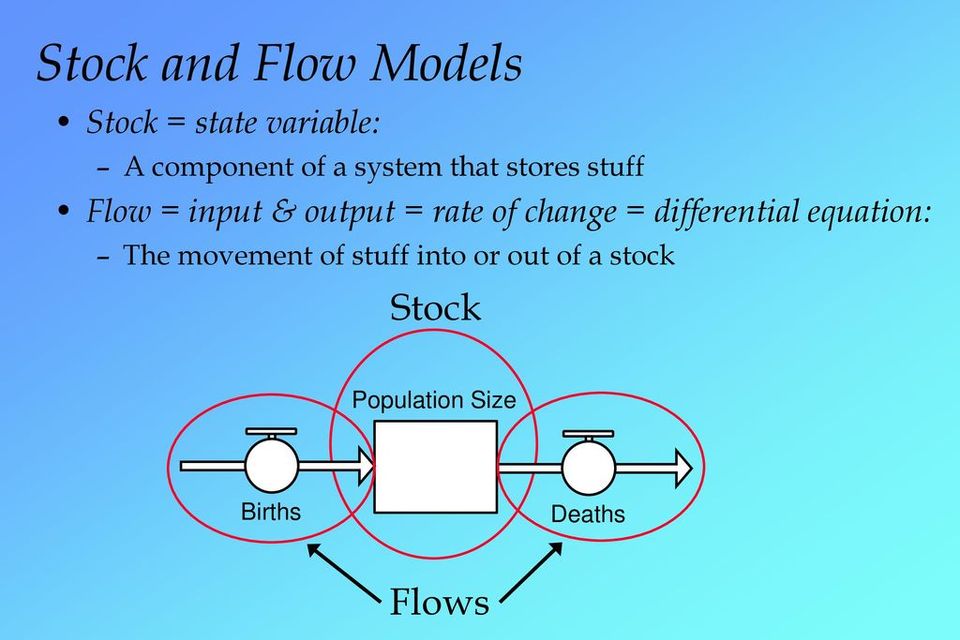 Stock, Flow, and Chat